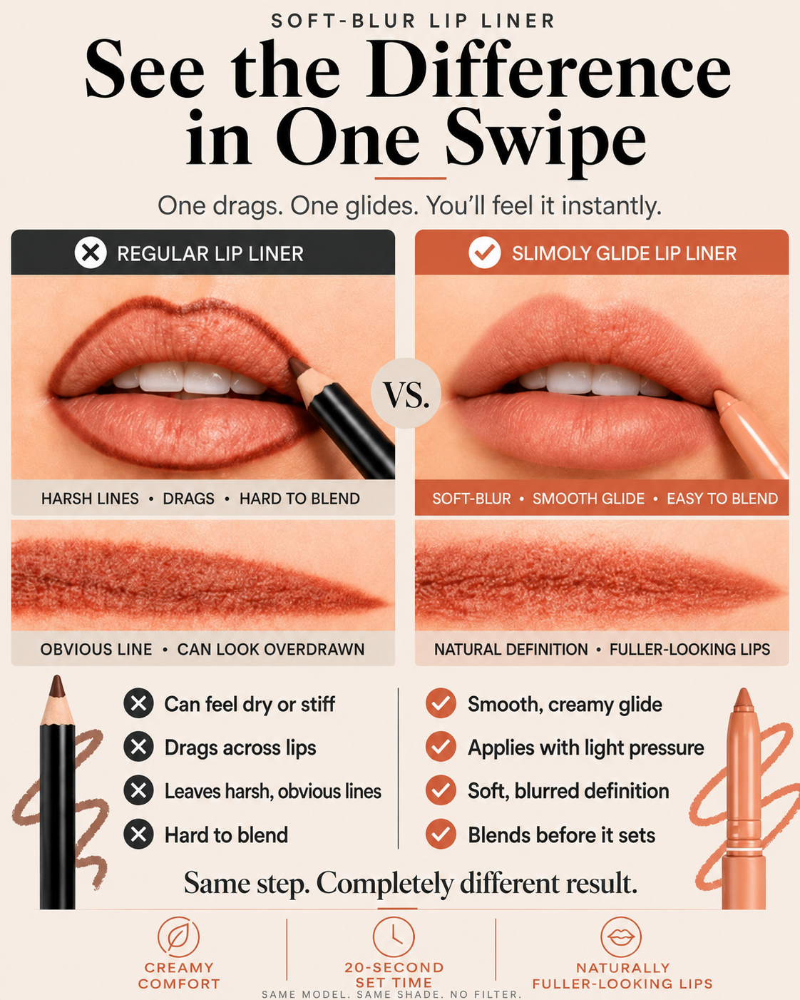 💄Slimoly Fuller-Looking Lips — Effortlessly Defined
