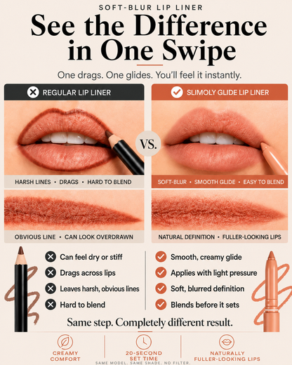 💄Slimoly Fuller-Looking Lips — Effortlessly Defined
