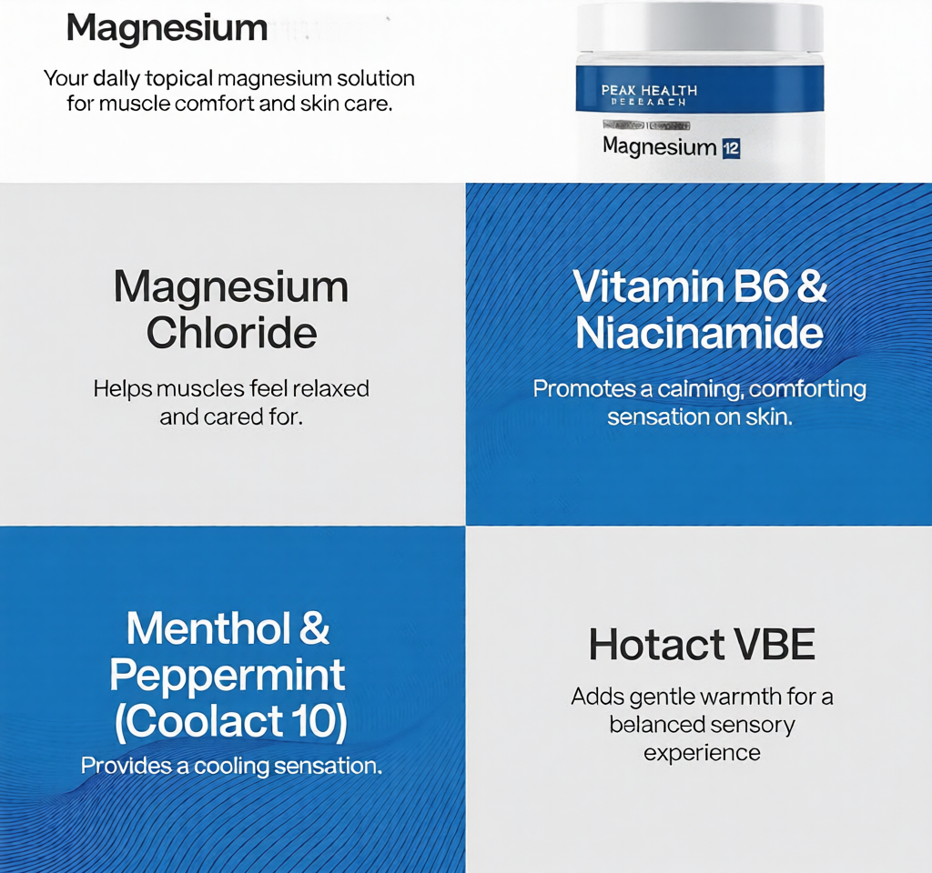 𝐎𝐟𝐟𝐢𝐜𝐢𝐚𝐥 𝐔𝐒 𝐒𝐭𝐨𝐫𝐞 | Soothing Magnesium Cream 120ml